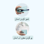 دستگاه شست و شوی دهان و دندان مدل A8