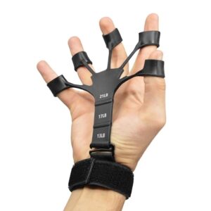 کش تقویت مچ سیلیکونی مدل Finger Exerciser